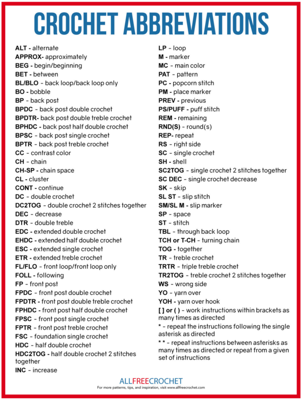 Crochet Abbreviations Explained | AllFreeCrochet.com