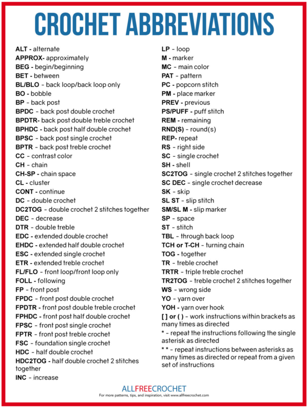 Crochet Abbreviations Guide