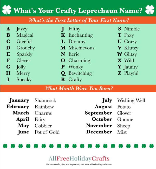 What's Your Crafty Leprechaun Name? | AllFreeHolidayCrafts.com what-s-your-crafty-leprechaun-name-allfreeholidaycrafts-com