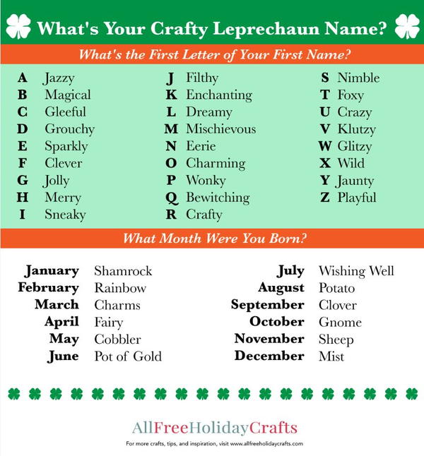 What's Your Crafty Leprechaun Name? | AllFreeHolidayCrafts.com