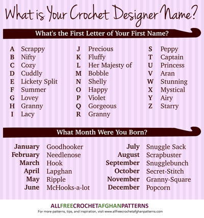 What Is Your Crochet Designer Name?