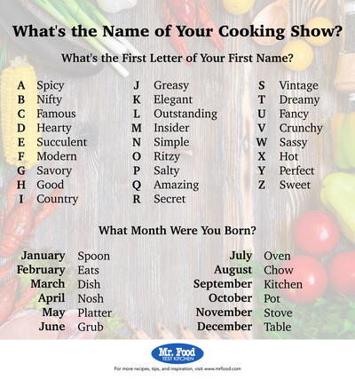 What's the Name of Your Cooking Show?