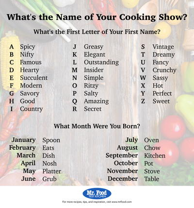 What S The Name Of Your Cooking Show Mrfood Com