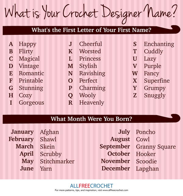 What is Your Crochet Designer Name?