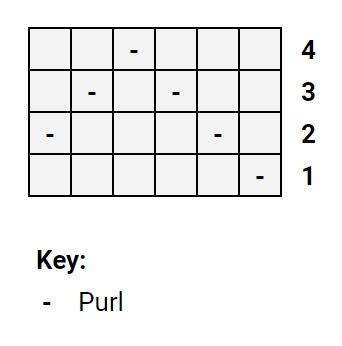 Earflap Hat Pattern (Free) | AllFreeKnitting.com