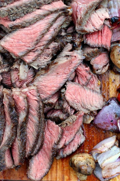 Rib Eye Steak | FaveHealthyRecipes.com