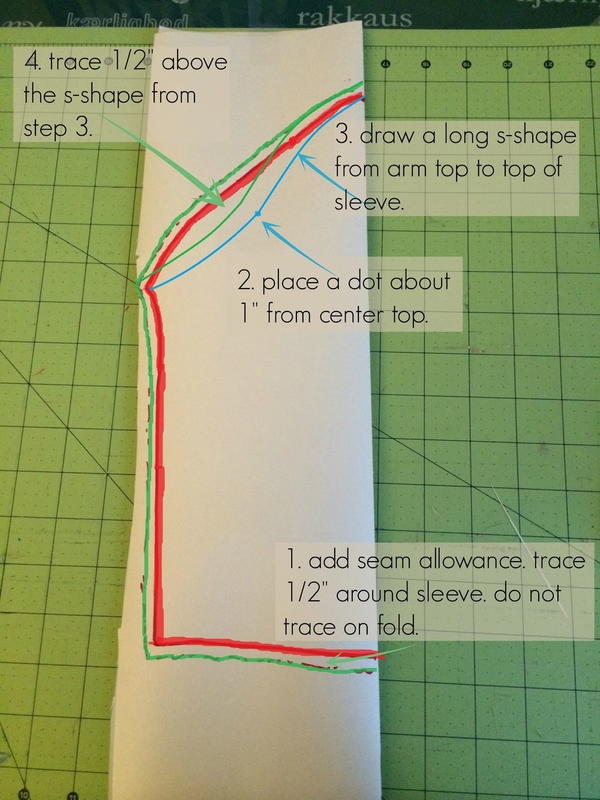 How to Make a Sewing Pattern | AllFreeSewing.com