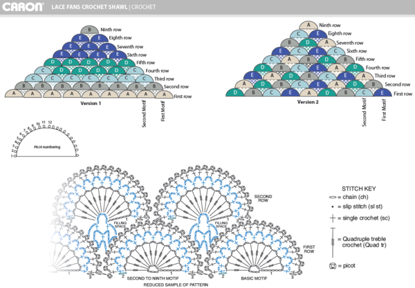 Lace Fans Crochet Shawl diagram Lace Fans Crochet Shawl diagram