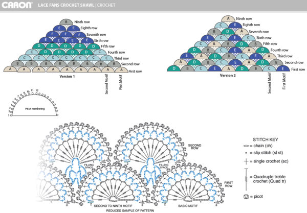 Lace Fans Crochet Shawl diagram