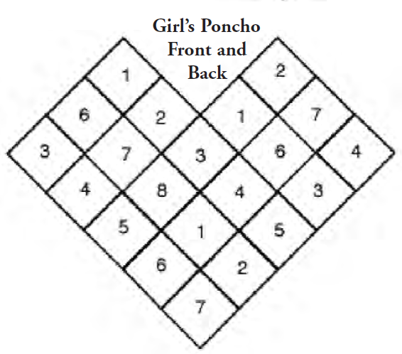 Poncho Set diagram