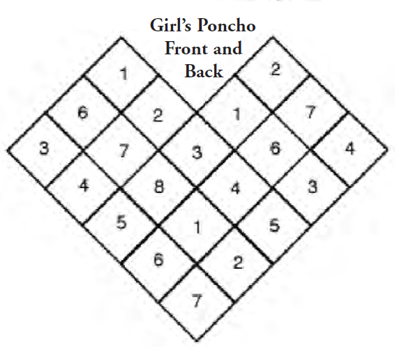 Poncho Set diagram Poncho Set diagram