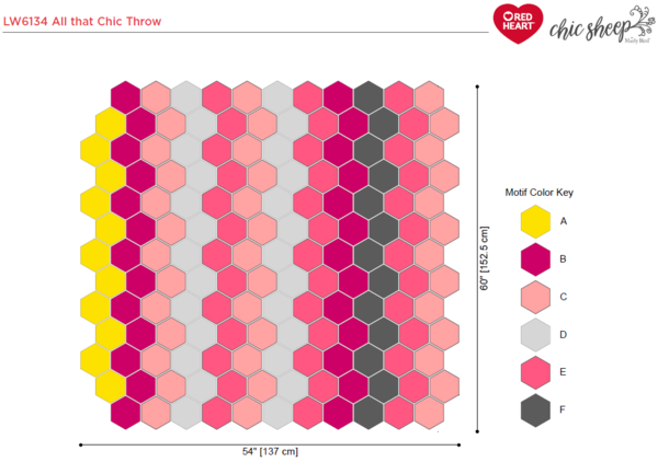 All That Chic Throw diagram All That Chic Throw diagram