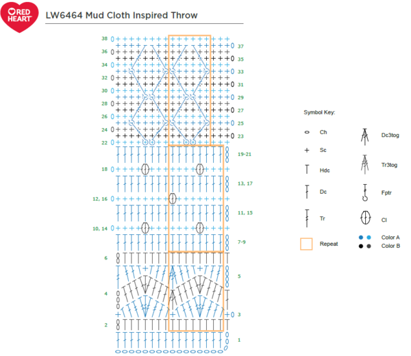 Mud Cloth Inspired Throw diagram