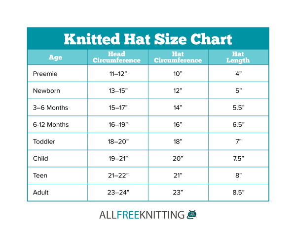 Hat Size Chart For Knitting