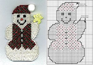 12 Free Plastic Canvas Christmas Ornament Patterns