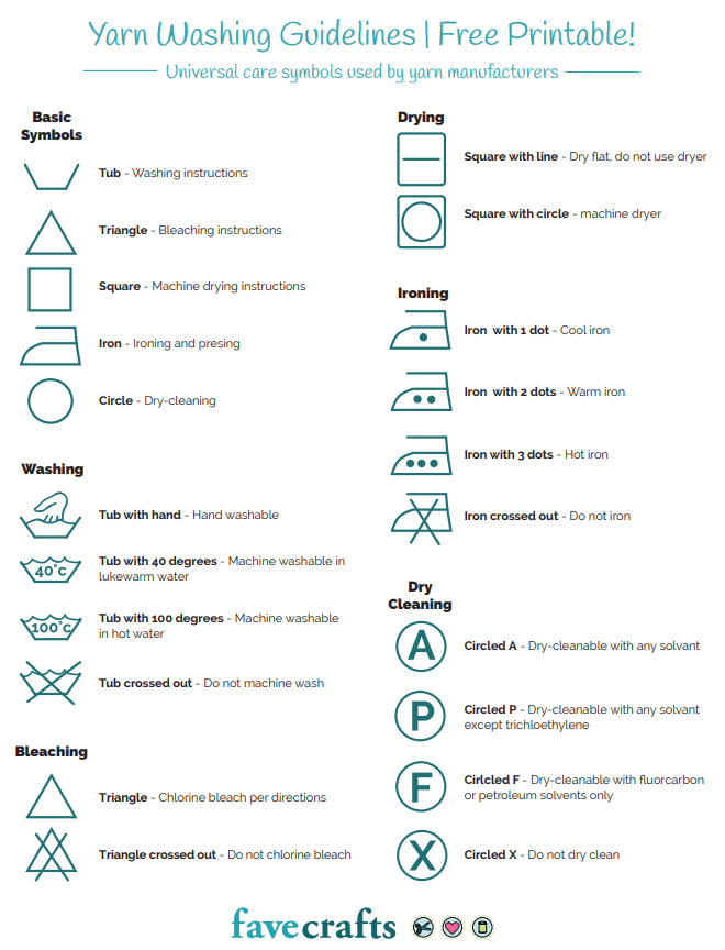 Yarn Washing Symbols [pdf] 