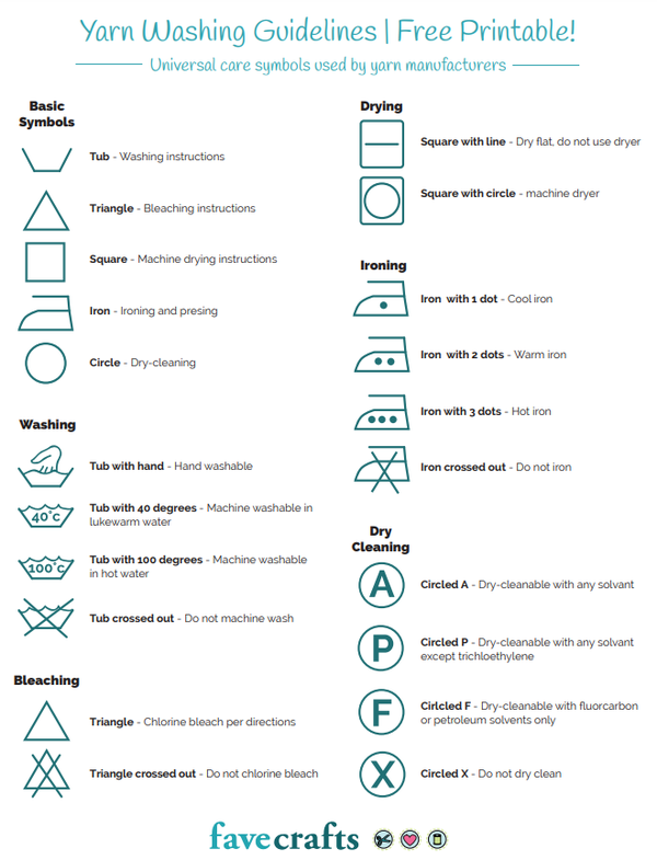 Yarn Care Symbols Chart