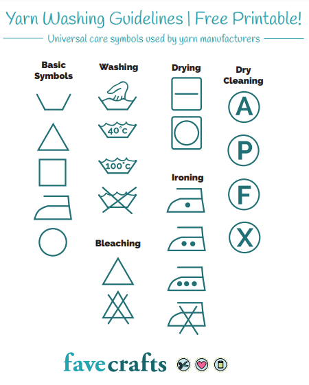 Yarn Washing Symbols