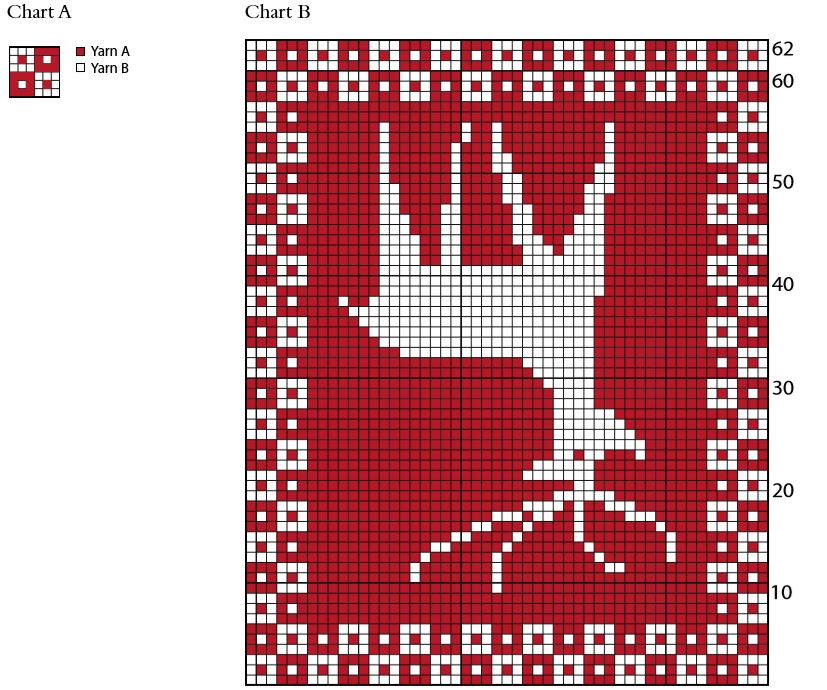 Reindeer Knitting Pattern Chart