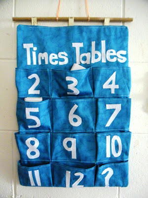 Times Tables Memory Game Pockets Tutorial