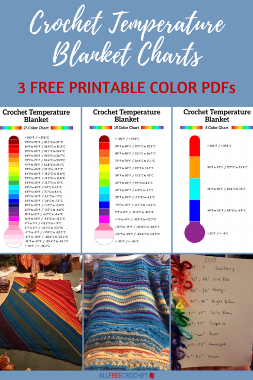 Crochet Temperature Blanket Charts (Free Downloads)