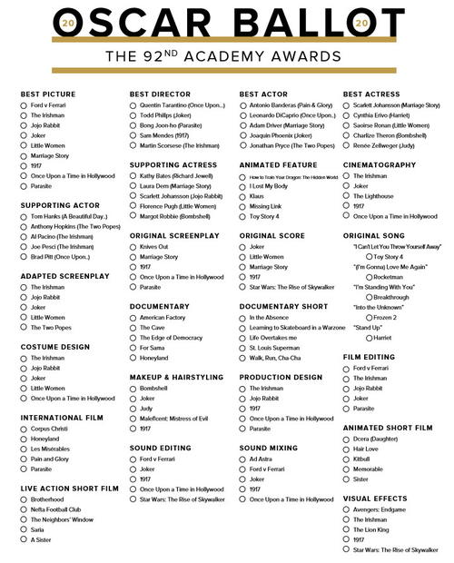 Oscar Nominations Printable Ballot 2023 Printable World Holiday