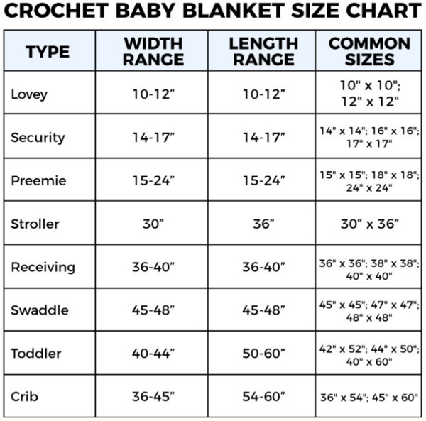Measurements for crochet best sale blankets