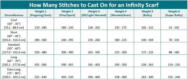 Infinity Scarf Size Chart