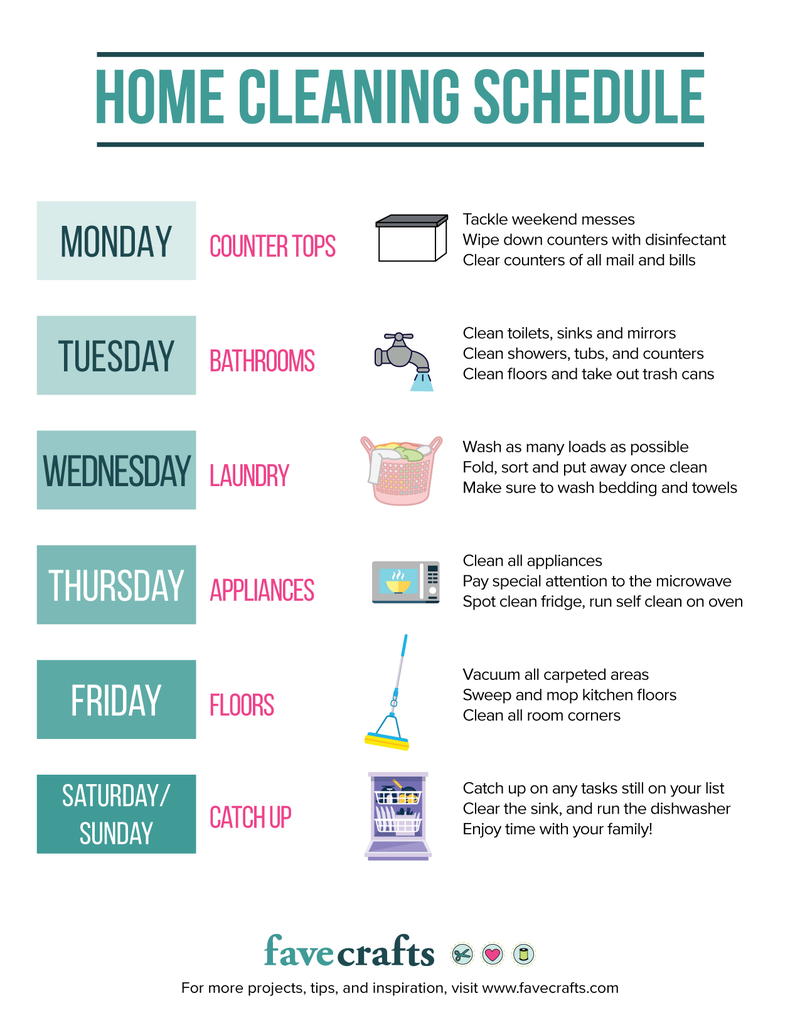 Weekly Cleaning Checklist 