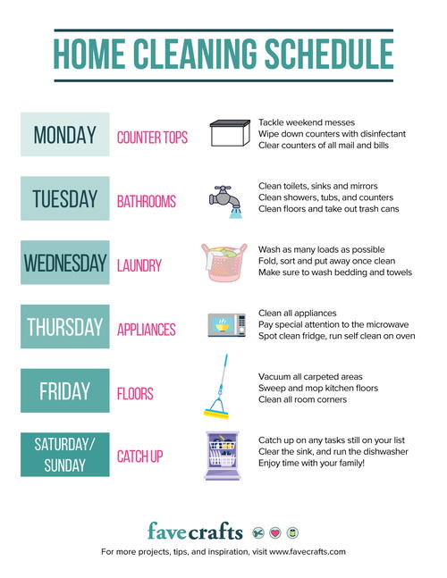 Weekly Cleaning Checklist