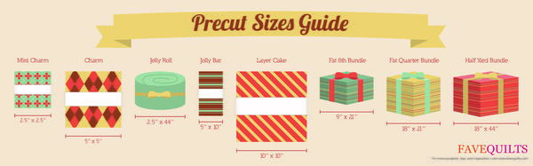 What are Fat Quarters? Fabric Pre-Cut Size Guide