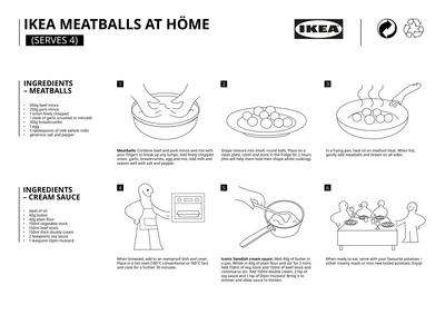 Ikea's Famous Swedish Meatballs