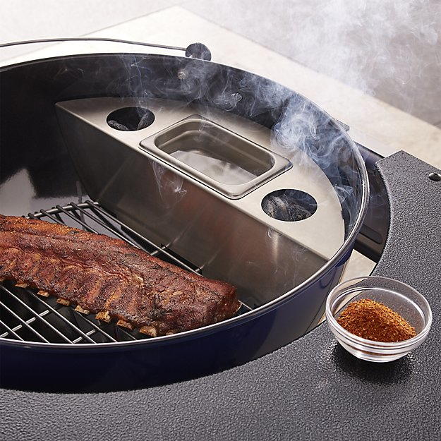 How To Smoke A Turkey In A Vertical Charcoal Smoker - How To Smoke A Turkey – And Why You Will Never Cook It Any Other Way!