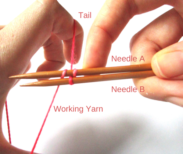 Judy's Magic Cast On Tutorial (With Pictures) | AllFreeKnitting.com