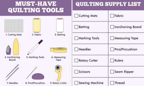 Image is a must-have quilting tools infographic from 13+ Must-Have Quilting Tools article.