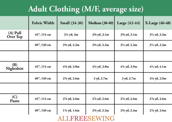 Adult Clothing Yardage Chart
