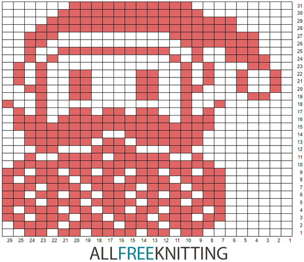 Santa Knitting Chart