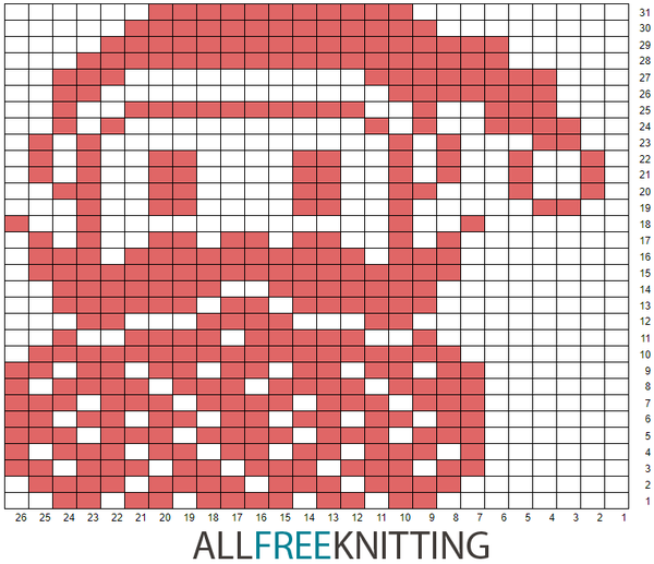 7 Free Christmas Knitting Charts