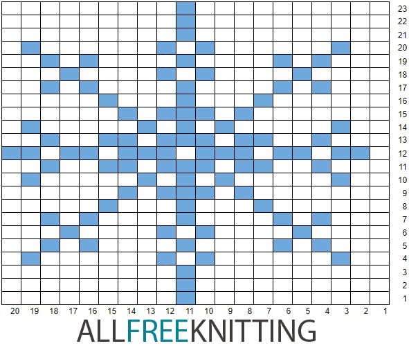 Intricate Snowflake Knitting Chart