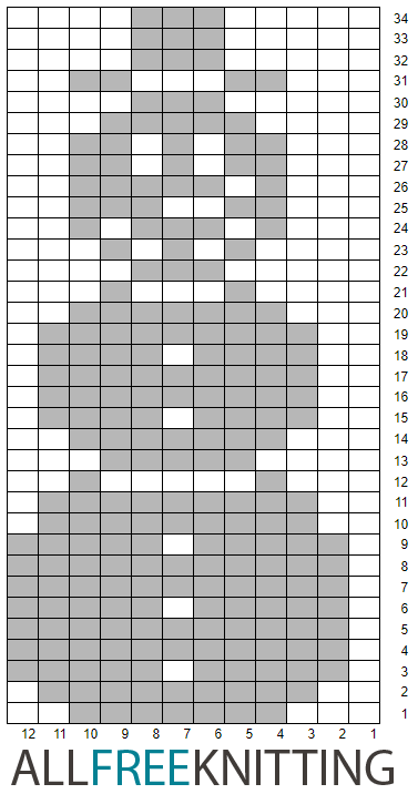 Snowman Knitting Chart