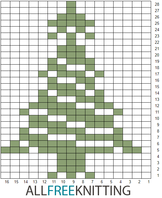 Christmas Tree Knitting Chart