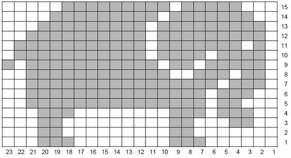 Elephant Knitting Chart