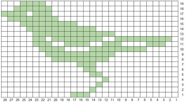 Bird Knitting Chart