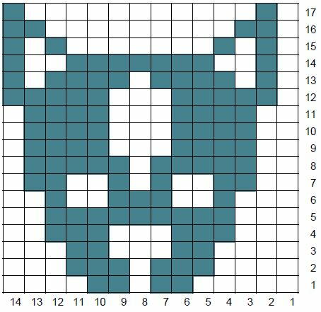 Dog Knitting Chart: Face