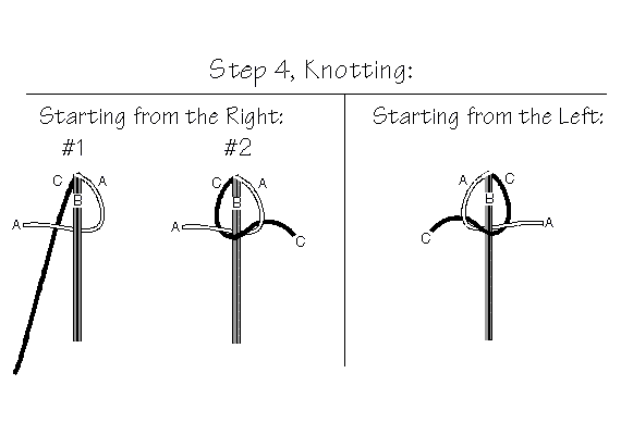 How to Make a Macrame Bracelet FaveCrafts