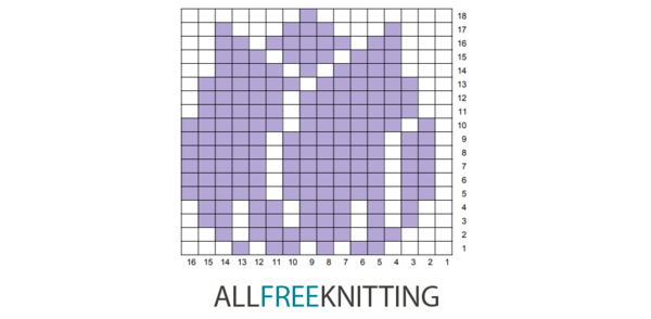Knitting Chart: Tulip