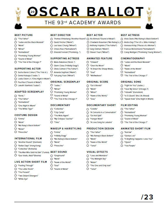 Oscar Ballot Printable 2021