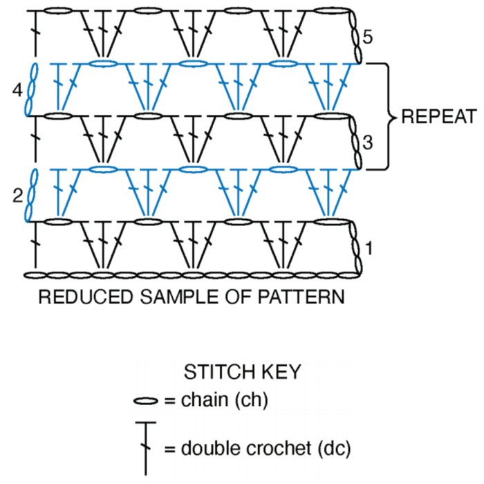 Cheerful Granny Stripe Baby Blanket Pattern Free AllFreeCrochet cheerful-granny-stripe-baby-blanket-pattern-free-allfreecrochet