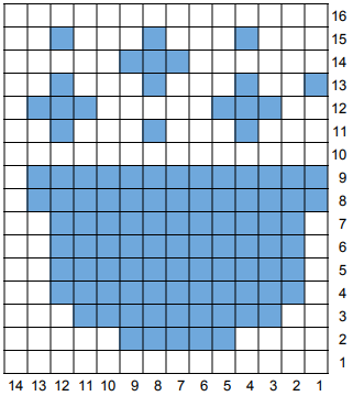 Cauldron Knitting Chart