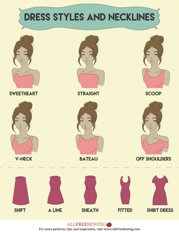 Dress Styles and Necklines PDF Guide